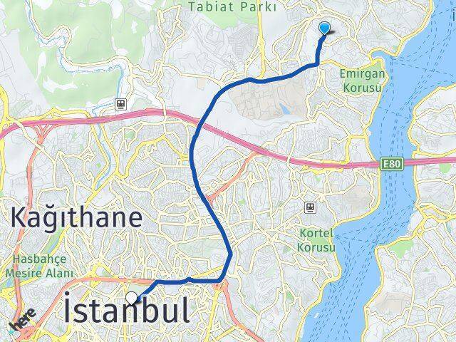 Poligon Şişli Arası Kaç Km - Yol Tarifi