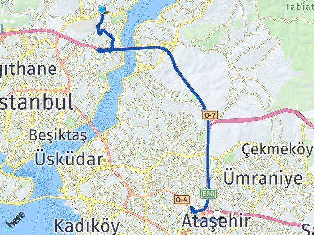 Reşitpaşa Ataşehir Arası Kaç Km - Yol Tarifi