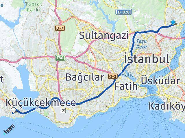 Reşitpaşa Avcılar Arası Kaç Km - Yol Tarifi