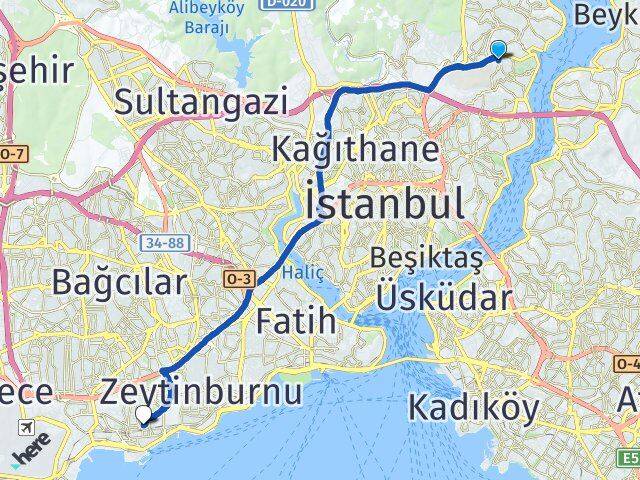 Reşitpaşa Bakırköy Arası Kaç Km - Yol Tarifi