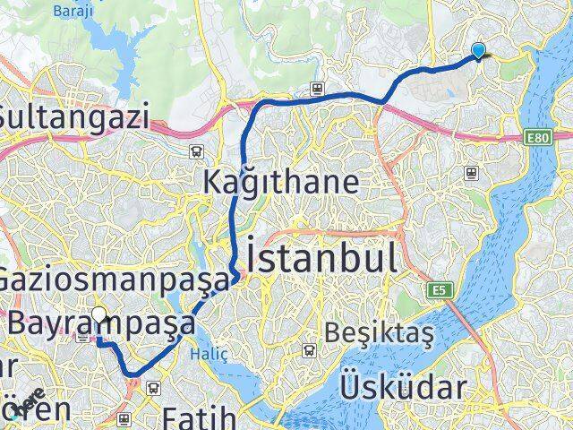 Reşitpaşa Bayrampaşa Arası Kaç Km - Yol Tarifi
