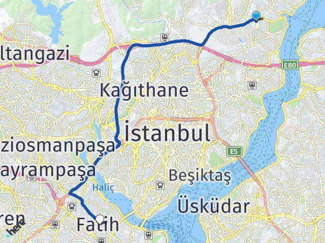 Reşitpaşa Fatih Arası Kaç Km - Yol Tarifi