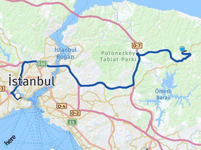 Avcıkoru Fatih Arası Kaç Km - Yol Tarifi