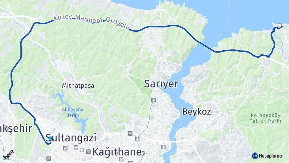 50. Yıl Riva Arası Kaç Km - Yol Tarifi