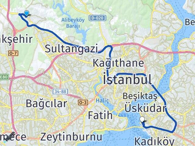 Eski Habipler Harem Sirkeci Vapur İskelesi Arası Kaç Km - Yol Tarifi