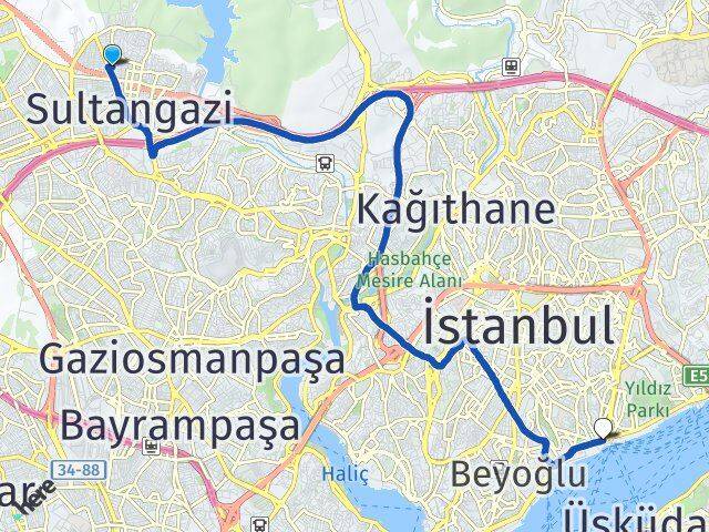 İstanbul Sultangazi Gazi Beşiktaş Arası Kaç Km - Yol Haritası