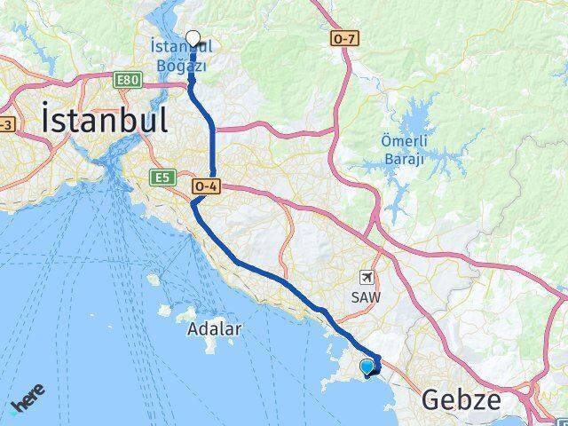 Cami Beykoz Arası Kaç Km - Yol Tarifi