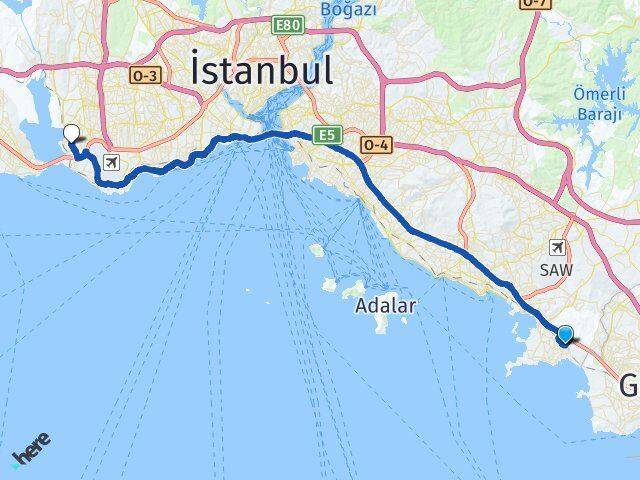 İstasyon Küçükçekmece Arası Kaç Km - Yol Tarifi