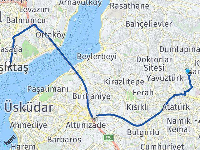 Elmalıkent Beşiktaş Arası Kaç Km - Yol Tarifi