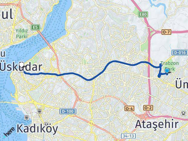 Ihlamurkuyu Üsküdar Arası Kaç Km - Yol Tarifi