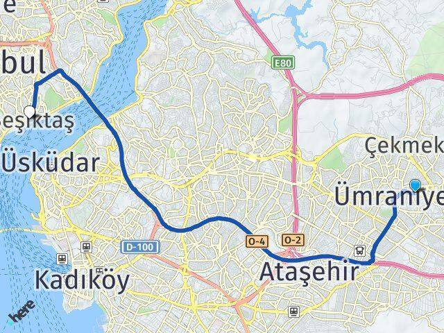 Necip Fazıl Beşiktaş Arası Kaç Km - Yol Tarifi