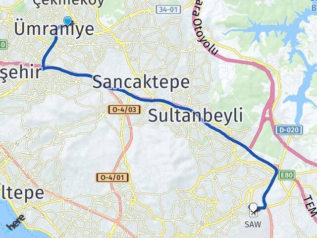 Necip Fazıl Sabiha Gökçen Havalimanı Arası Kaç Km - Yol Tarifi