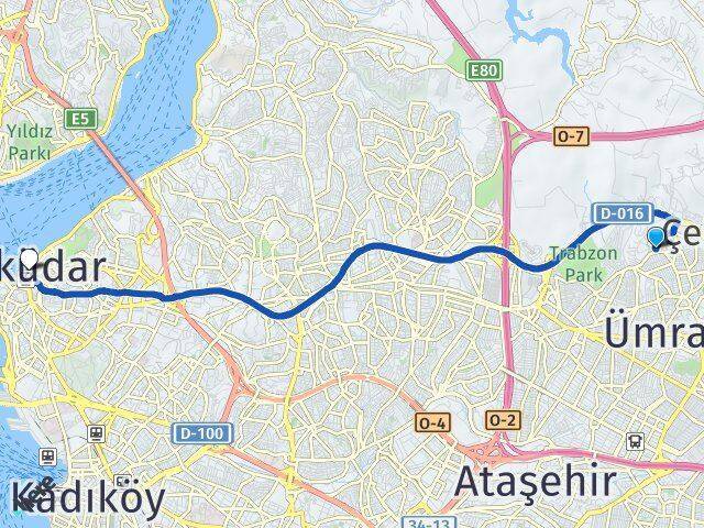 Parseller Üsküdar Arası Kaç Km - Yol Tarifi