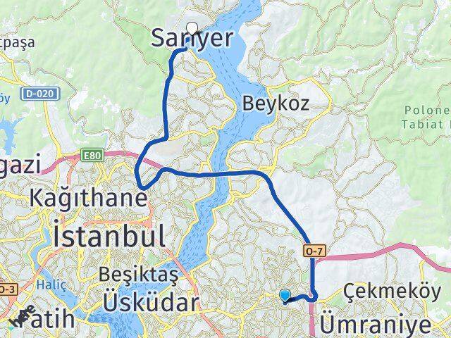 Yamanevler Sarıyer Arası Kaç Km - Yol Tarifi