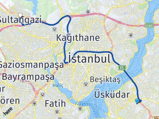 Altunizade Sultangazi Arası Kaç Km - Yol Tarifi
