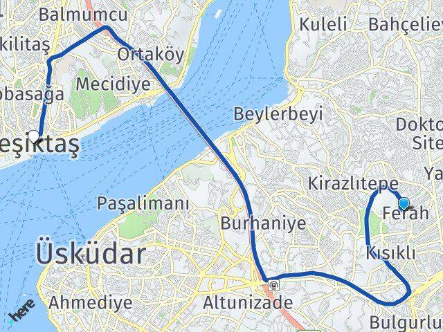 Ferah Beşiktaş Arası Kaç Km - Yol Tarifi