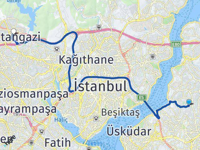 Güzeltepe Sultangazi Arası Kaç Km - Yol Tarifi