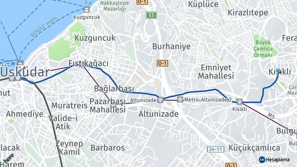 Kısıklı Üsküdar Arası Kaç Km - Yol Tarifi