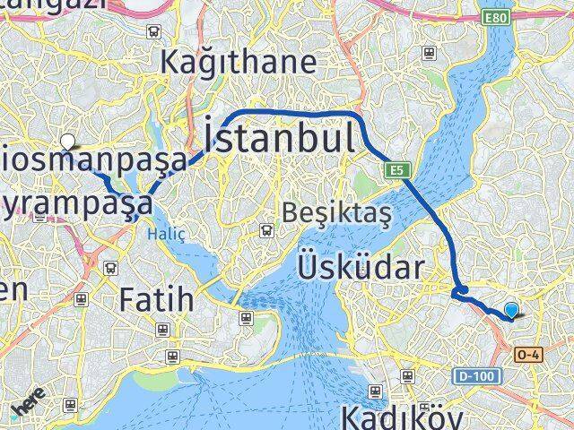Küçük Çamlıca Gaziosmanpaşa Arası Kaç Km - Yol Tarifi