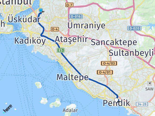 Küplüce Pendik Arası Kaç Km - Yol Tarifi