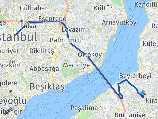 Küplüce Şişli Arası Kaç Km - Yol Tarifi