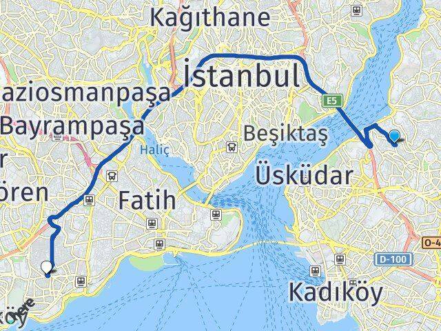 Küplüce Zeytinburnu Arası Kaç Km - Yol Tarifi