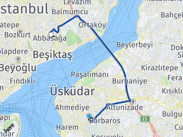 Zeynep Kamil Abbasağa Arası Kaç Km - Yol Tarifi