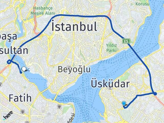 Zeynep Kamil Balat İskelesi Arası Kaç Km - Yol Tarifi