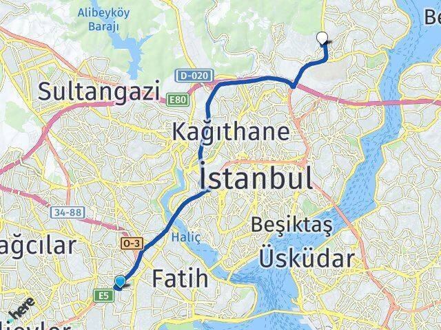 Merkezefendi Maslak Arası Kaç Km - Yol Tarifi