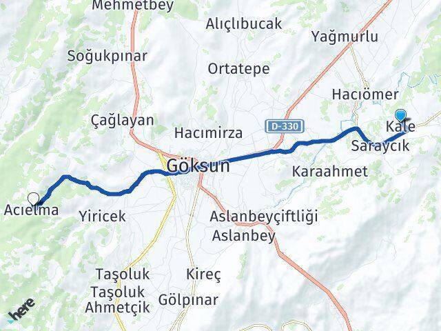 Kale Göksun Arası Kaç Km - Yol Tarifi