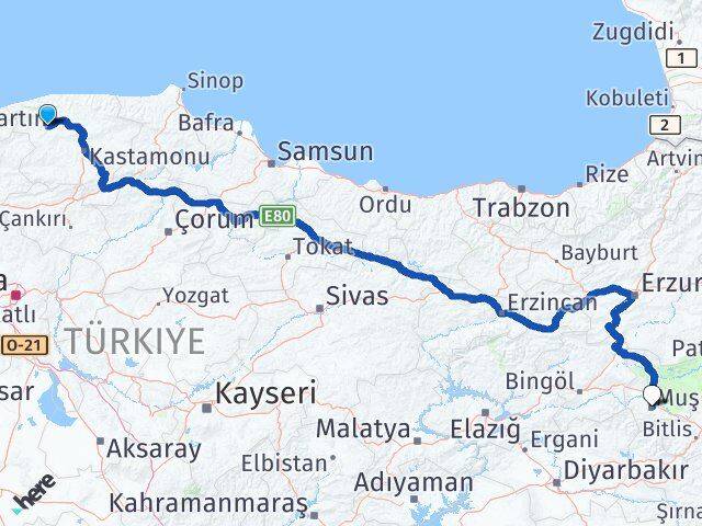 Kastamonu Azdavay Muş Arası Kaç Km - Yol Haritası