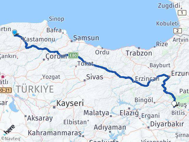 Kastamonu Daday Muş Arası Kaç Km - Yol Haritası