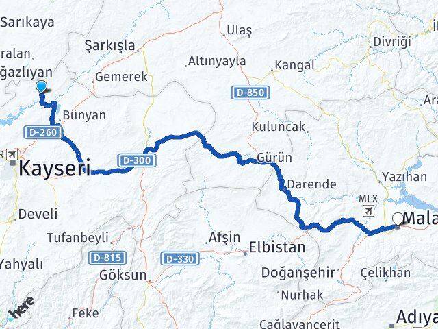 Kayseri Özvatan Malatya Arası Kaç Km - Yol Haritası
