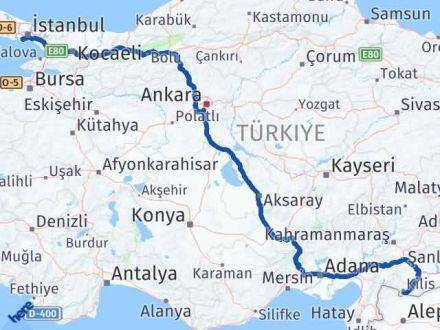 Kilis Bakırköy İstanbul Arası Kaç Km - Yol Haritası