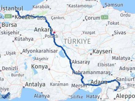 Kilis Kandıra Kocaeli Arası Kaç Km - Yol Haritası