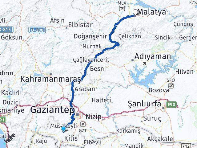 Kilis Polateli Malatya Arası Kaç Km - Yol Haritası