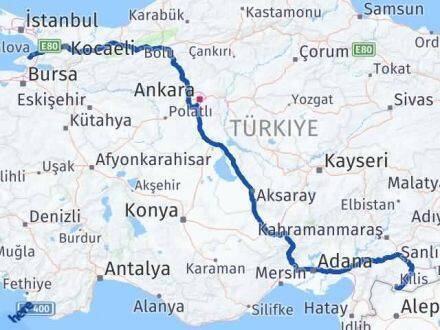 Kilis Termal Arası Kaç Km - Yol Tarifi
