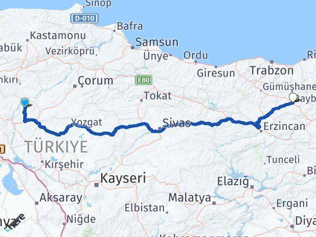 Kırıkkale Sulakyurt Bayburt Arası Kaç Km - Yol Haritası