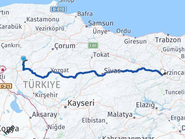 Kırıkkale Sulakyurt Erzincan Arası Kaç Km - Yol Haritası