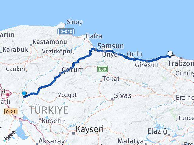 Kırıkkale Vakfıkebir Trabzon Arası Kaç Km - Yol Haritası