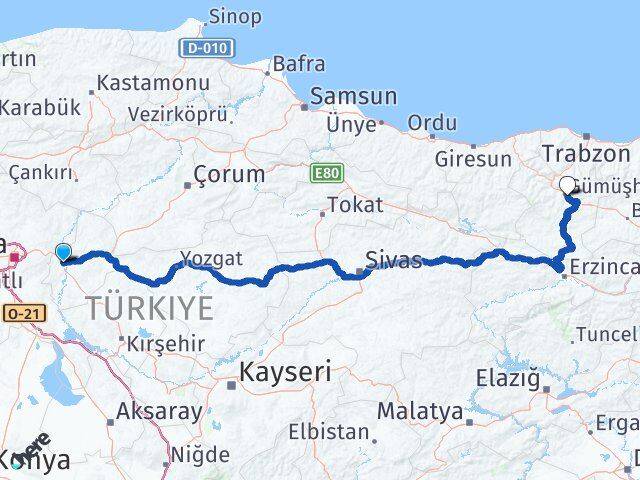 Kırıkkale Yahşihan Gümüşhane Arası Kaç Km - Yol Haritası