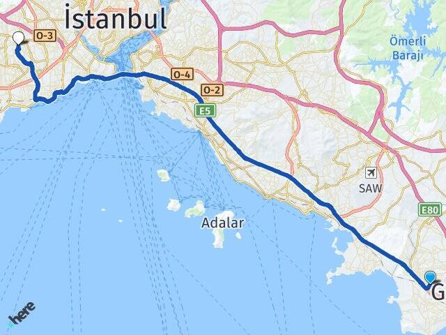 Beylikbağı Bağcılar Arası Kaç Km - Yol Tarifi