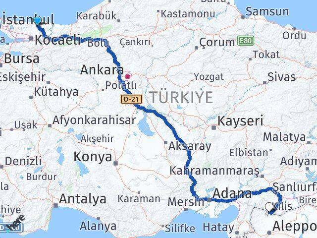 Kocaeli Kandıra Kilis Arası Kaç Km - Yol Haritası