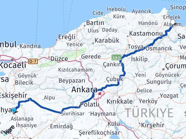 Kütahya Dikmen Sinop Arası Kaç Km - Yol Haritası