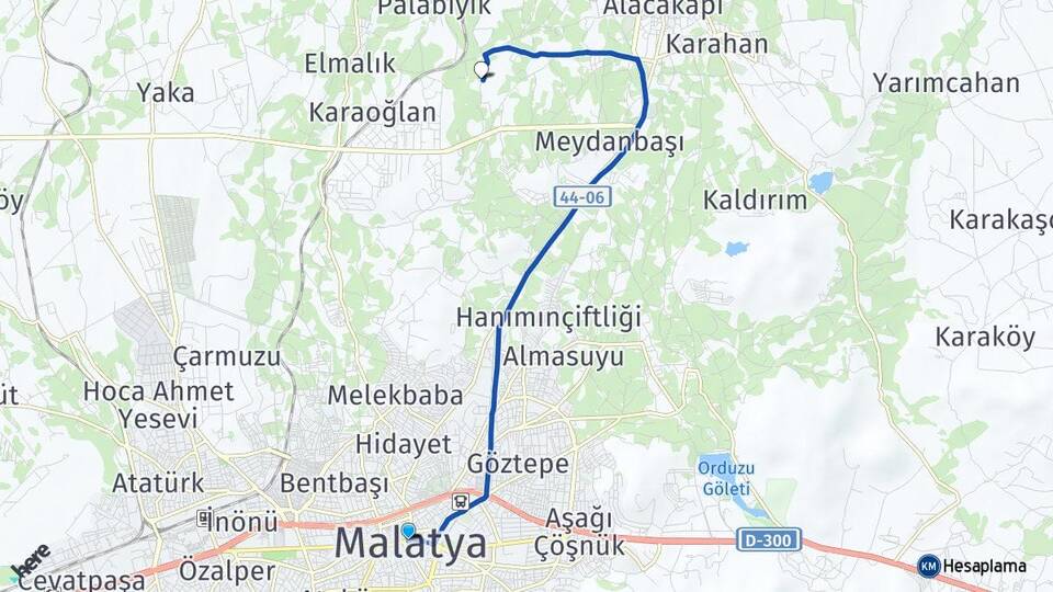 Malatya Battalgazi Arası Kaç Km - Yol Haritası