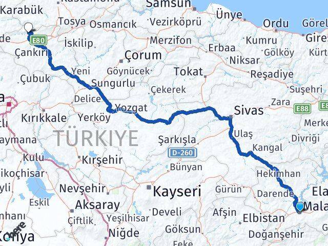 Malatya Bayramören Çankırı Arası Kaç Km - Yol Haritası