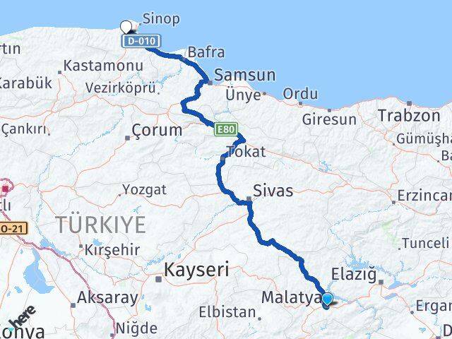 Malatya Erfelek Sinop Arası Kaç Km - Yol Haritası