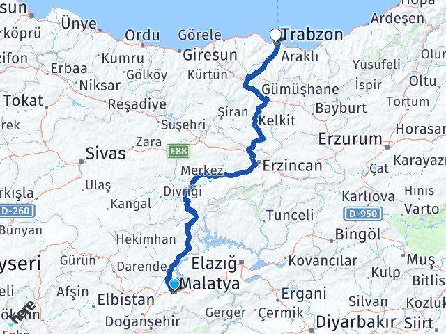 Malatya Ortahisar Trabzon Arası Kaç Km - Yol Haritası