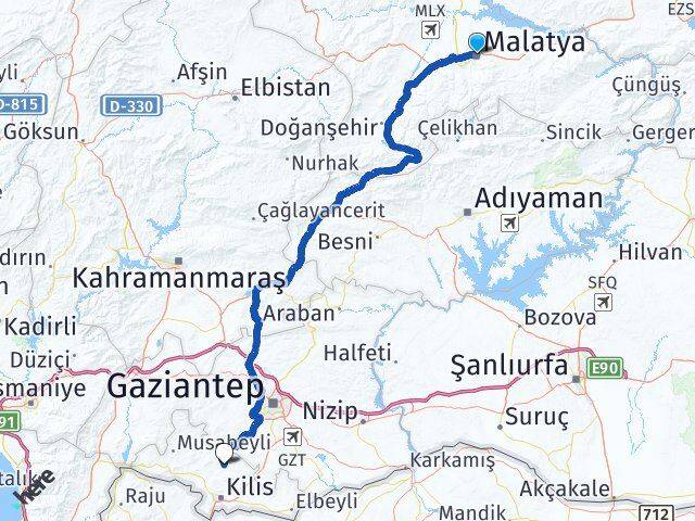 Malatya Polateli Kilis Arası Kaç Km - Yol Haritası