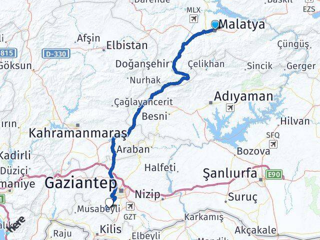 Malatya Şahinbey Gaziantep Arası Kaç Km - Yol Haritası